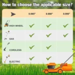 String Trimmer Line Square Orange Heavy Duty Weed Eater String Premium Nylon U - Image 6