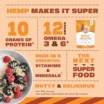 Manitoba Harvest Hemp Hearts 16oz Shelled Hemp Seeds Protein Omega 3 & 6 - Image 6